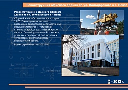 Реконструкция офисного здания по ул.Володарского в г.Пенза