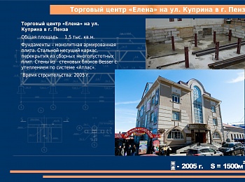 Торговый центр Елена на ул.Куприна в г.Пенза